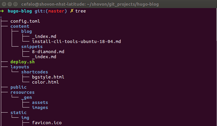 Install CLI Tools Ubuntu 18.04