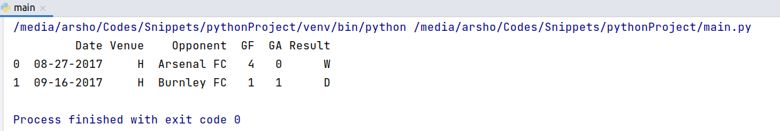 Sorting a list (Python 3)