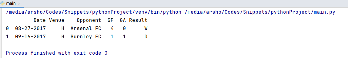 alt output of pandas apply method on rows